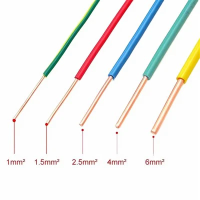 BV Tib Tub Ntxhais Cable